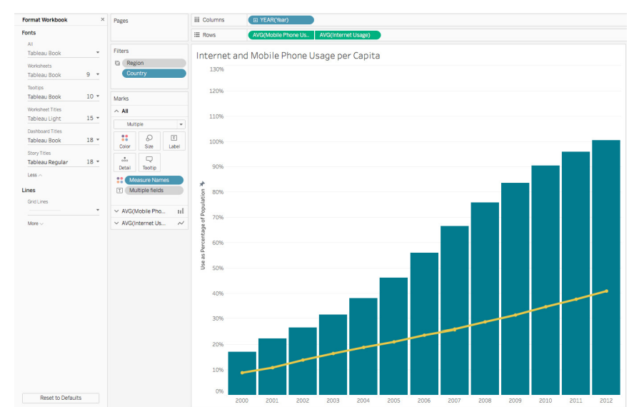 Tableau-Data-Dashboard-Design-Hacks-for-Clear-Insights-Faster-Decisions