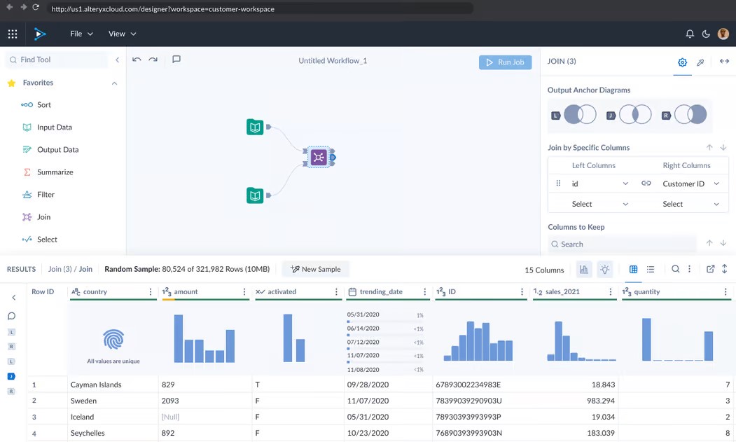 No-Code, Low-Cost Data Automation with Alteryx Designer Cloud 1