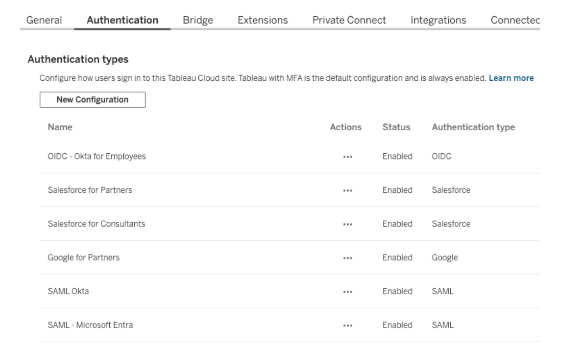 Tableau 2024.3_New Features