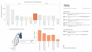 To Faster Insights and Beyond With Tableau 2021.1