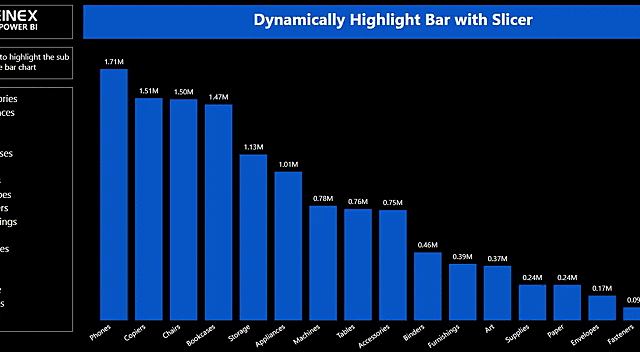 Dynamic highlight bar chart with slicer
