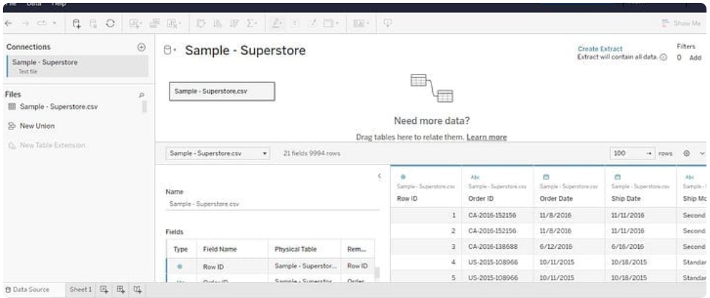 Cohort Retention Analysis In Tableau Beinex